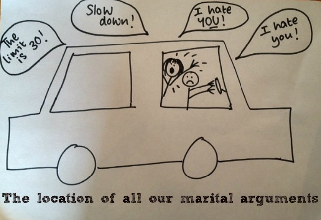 Marital arguments