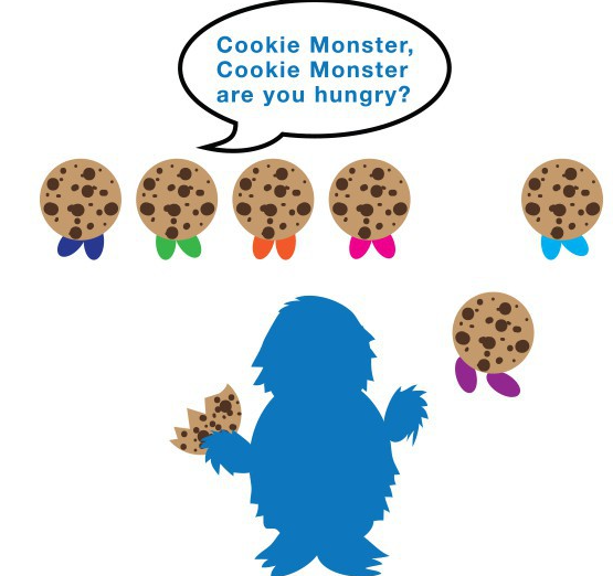 Cookie Monster Tag