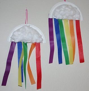 Paper Plate Cloud and Rainbow