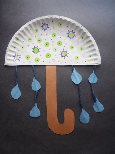 Paper Plate Umbrella Craft for Toddlers 