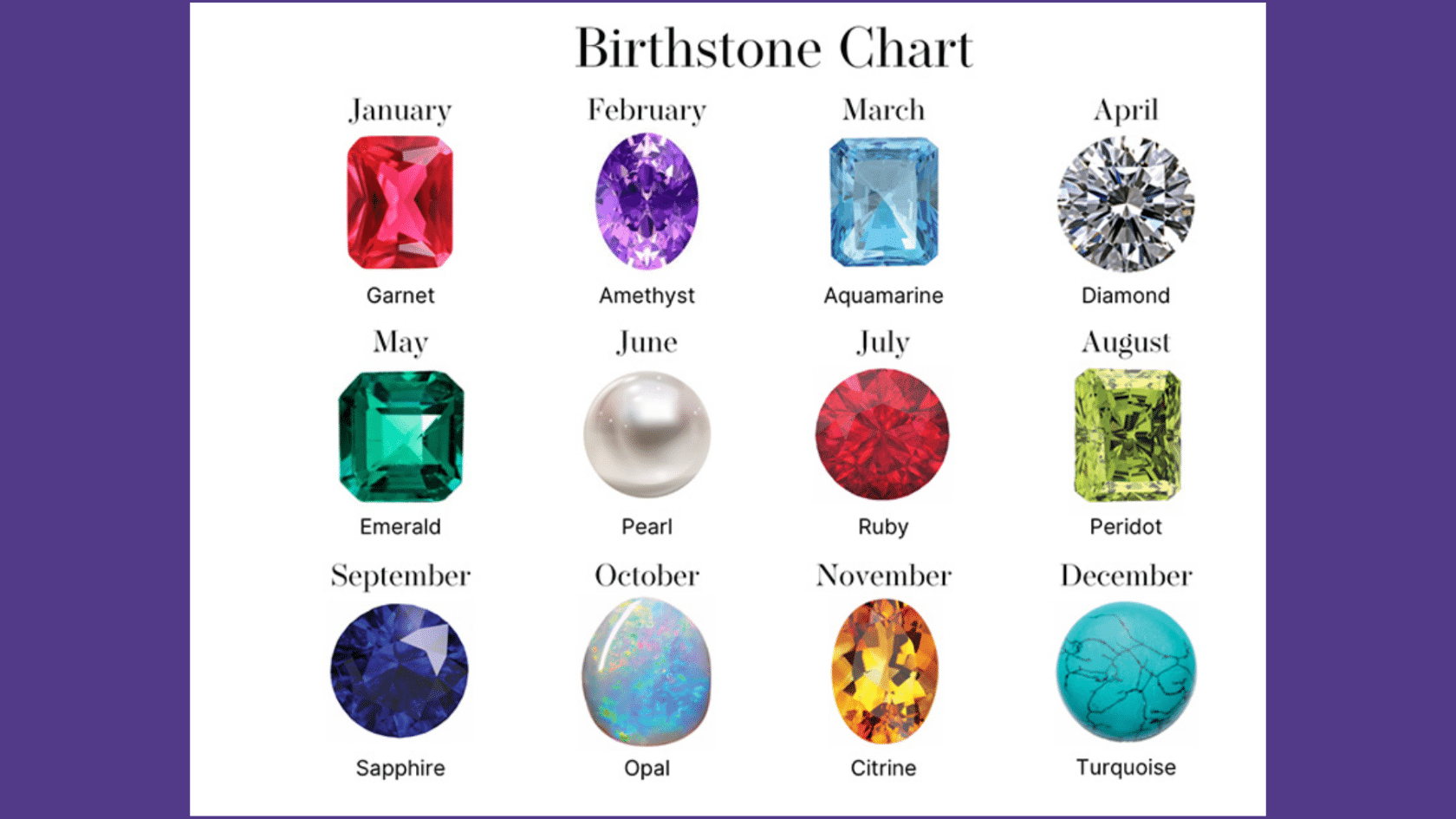 Birthstone-Inspired_Names_Tied_to_Months