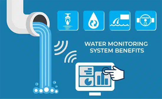 Smart Water Monitoring