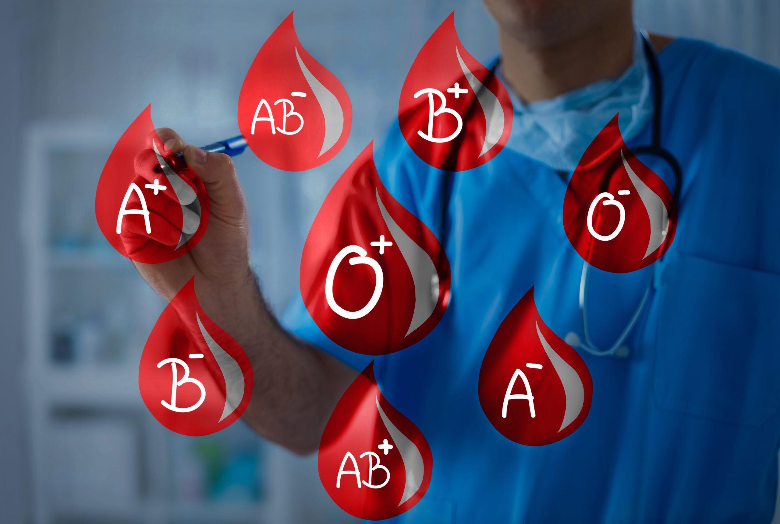 Understanding_Basic_Blood_Type_Information