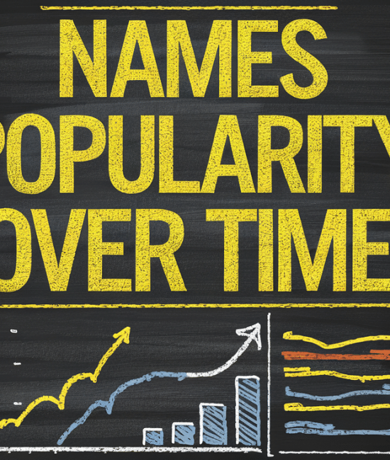 name popularity over time