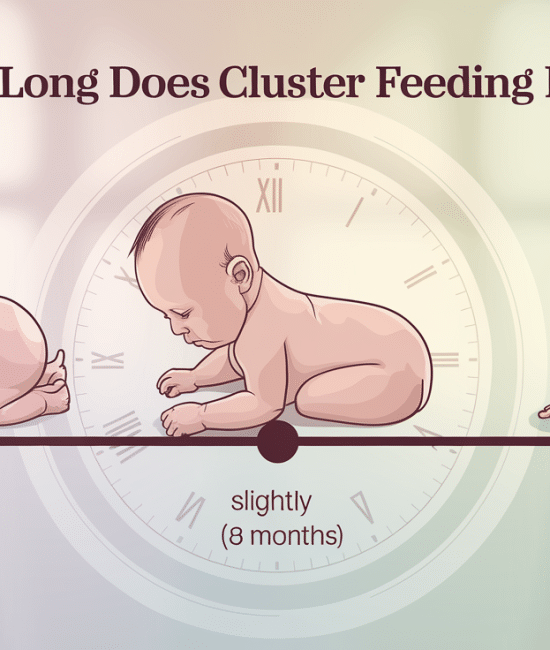 how long does cluster feeding last