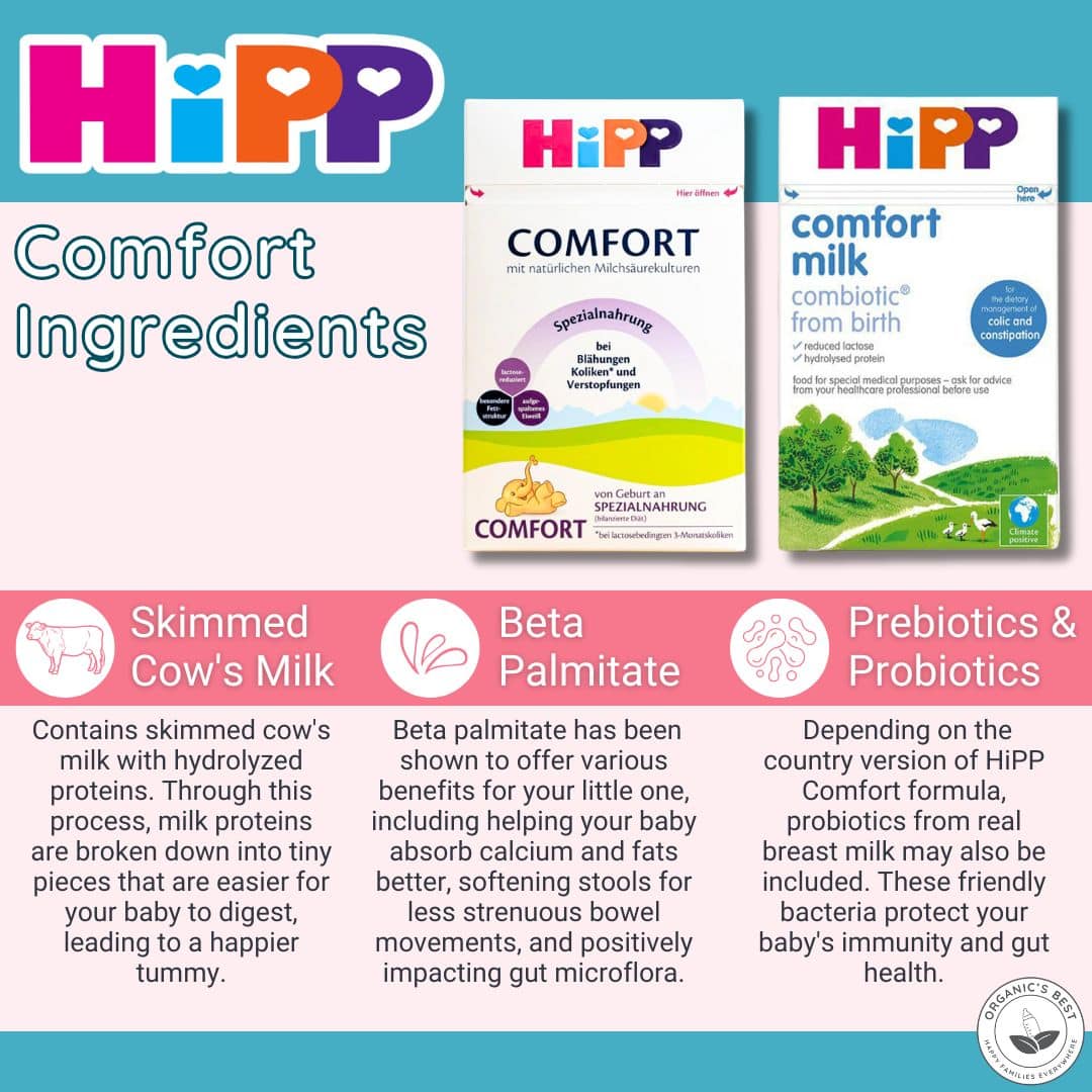 HiPP Comfort: Gentle Formula for Sensitive Tummies