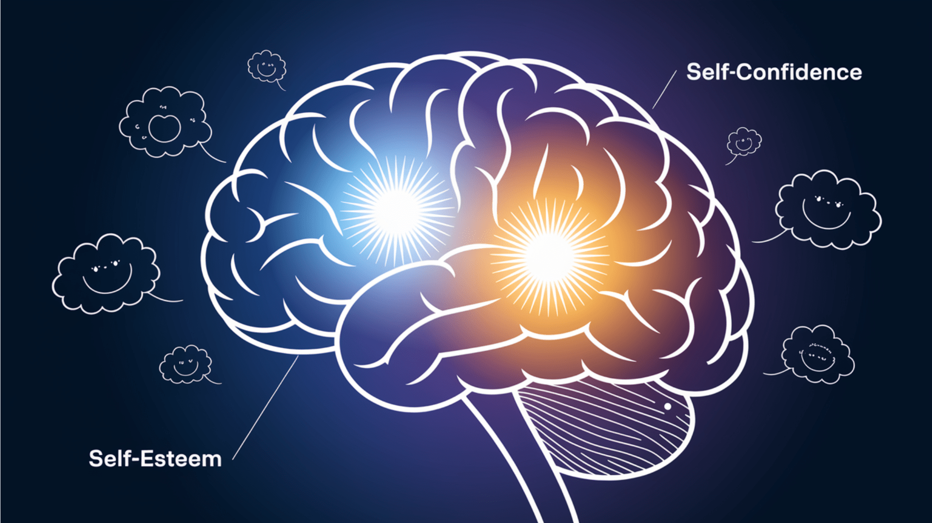 Psychological_Impact_of_Self-Esteem_and_Self-Confidence