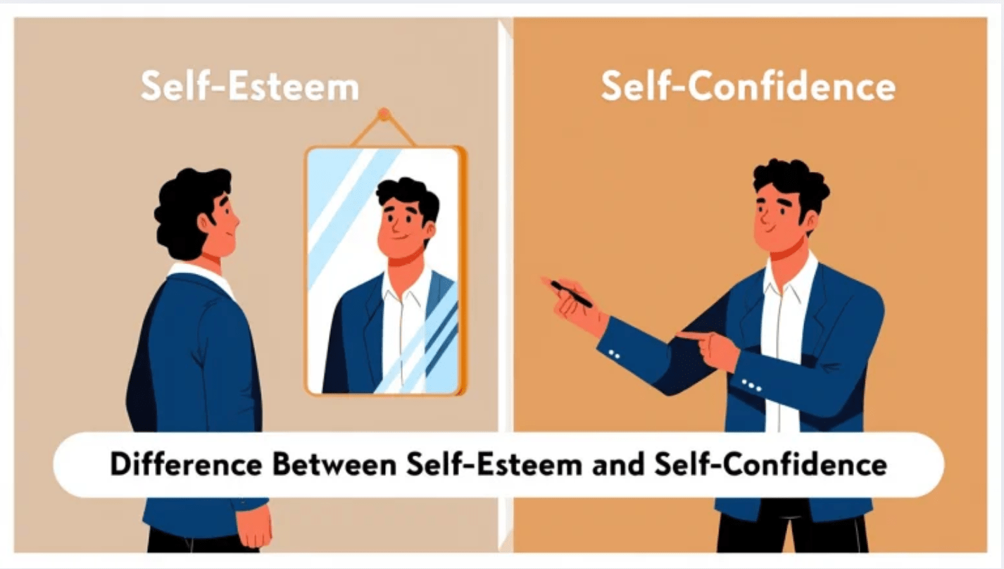 Self-Esteem vs Self-Confidence: Separate Self-Skills