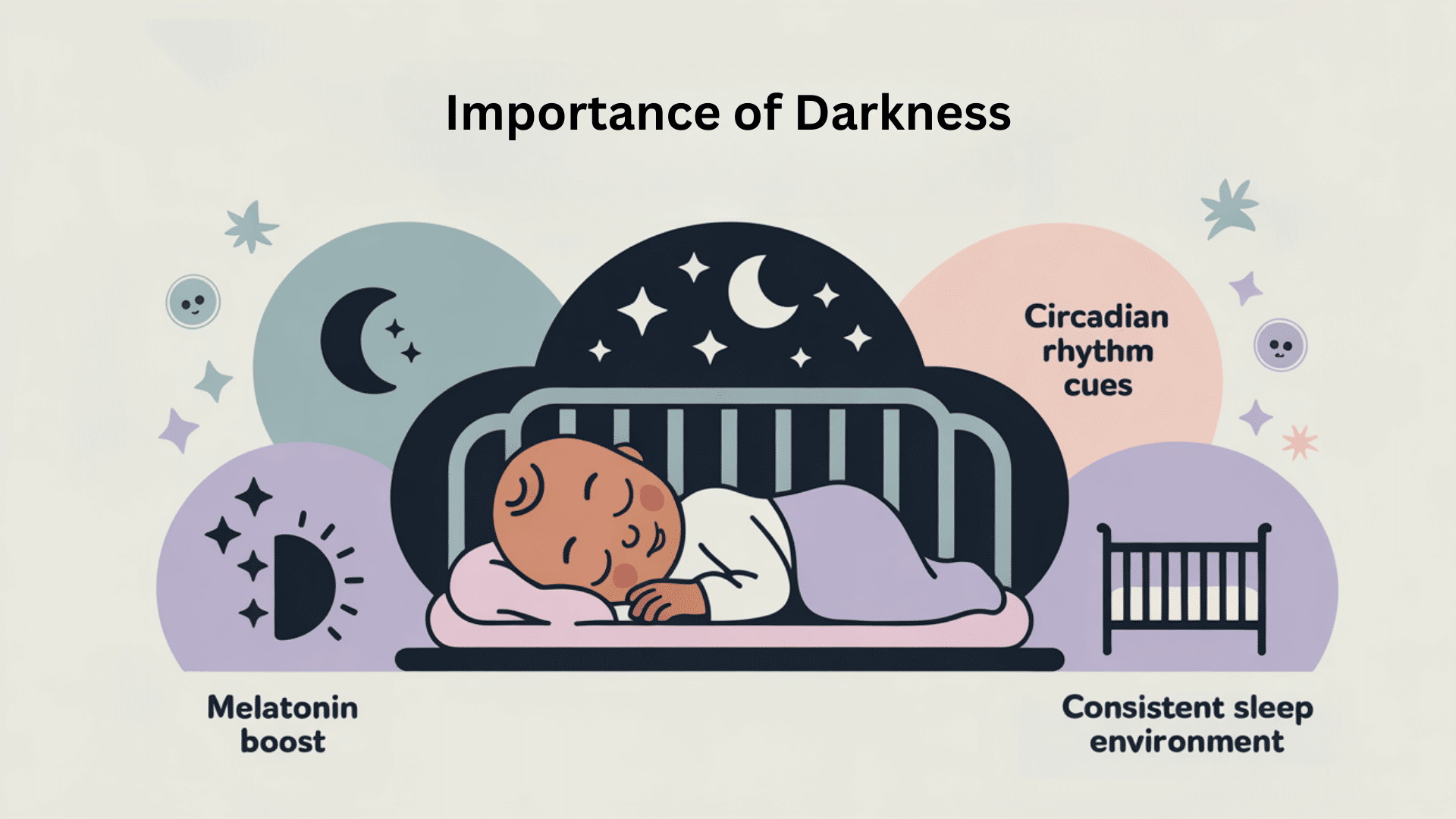 Why_Does_Darkness_Matter_for_Newborn_Sleep