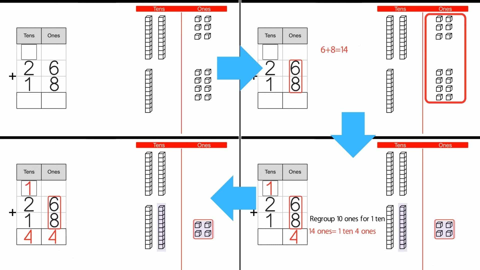 Addition_With_Regrouping