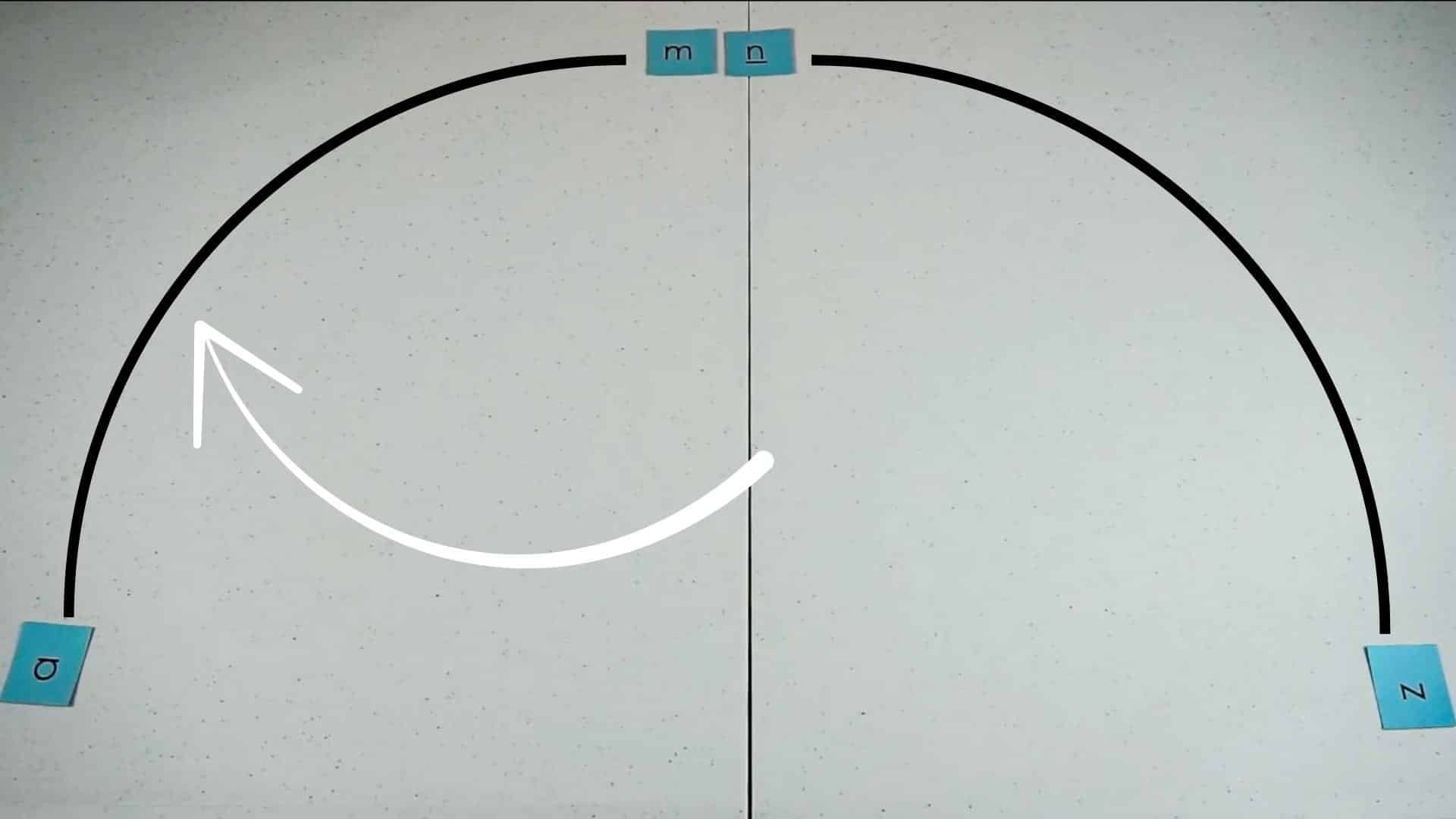 Step_2_Use_a_Guide_If_Needed