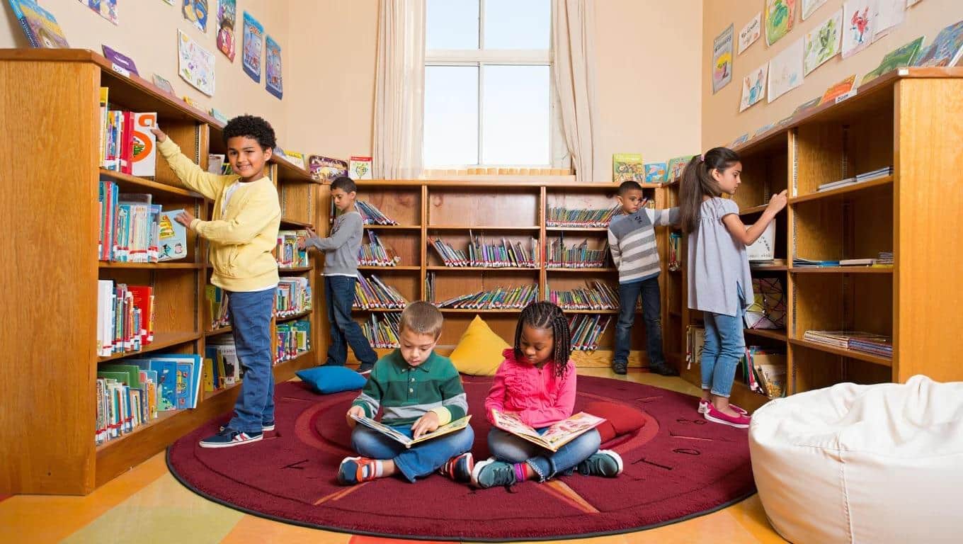 Class_Library_Exploration