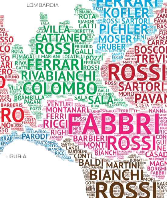 how family names work in italy featured