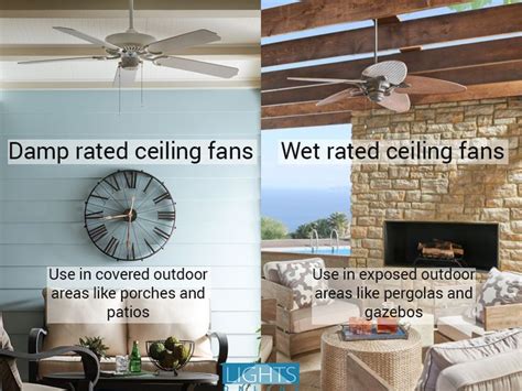 Outdoor ceiling fan wet vs damp rating comparison