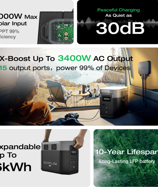 Apartment Backup 101: Safe, Low-Noise Energy for Small Spaces