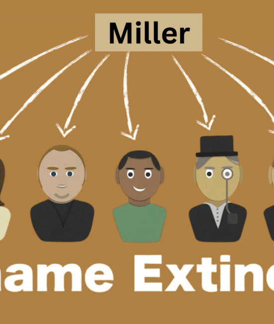 extinct surnames last names once used now gone for good