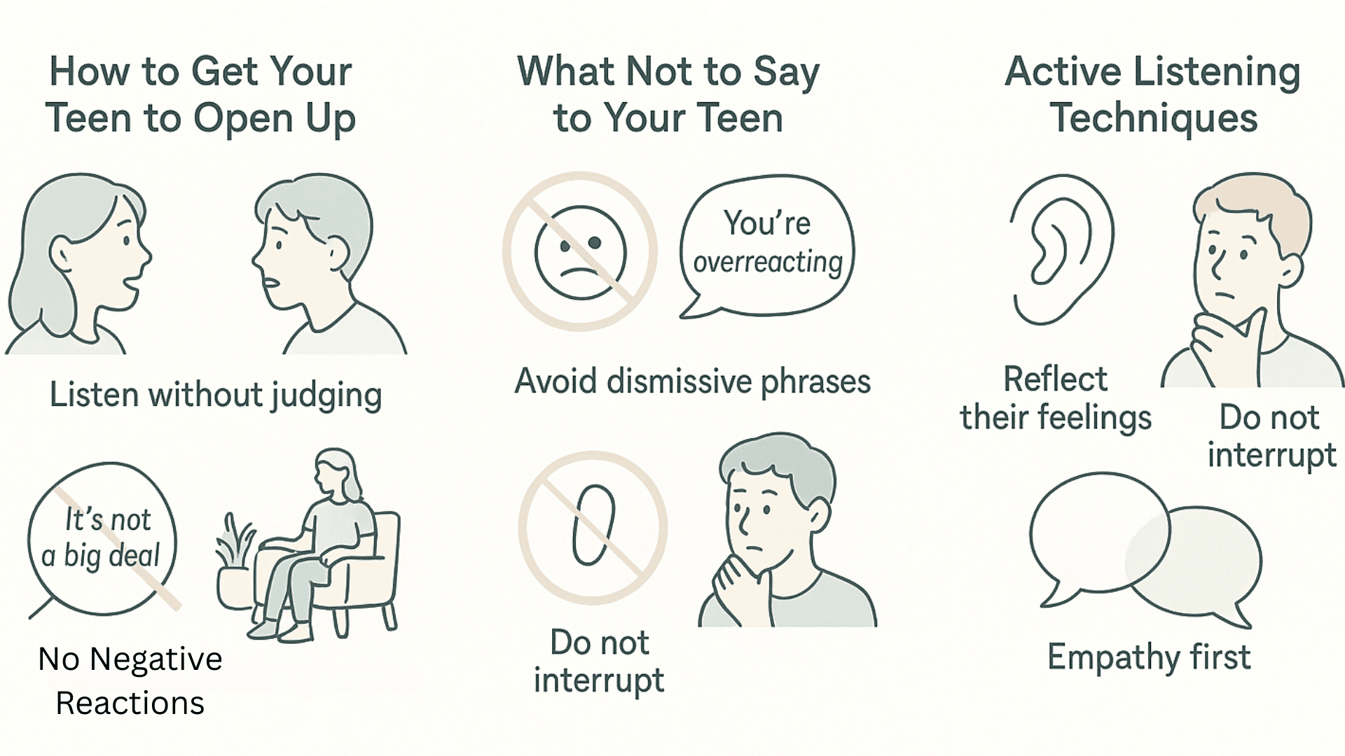 communication strategies that actually work