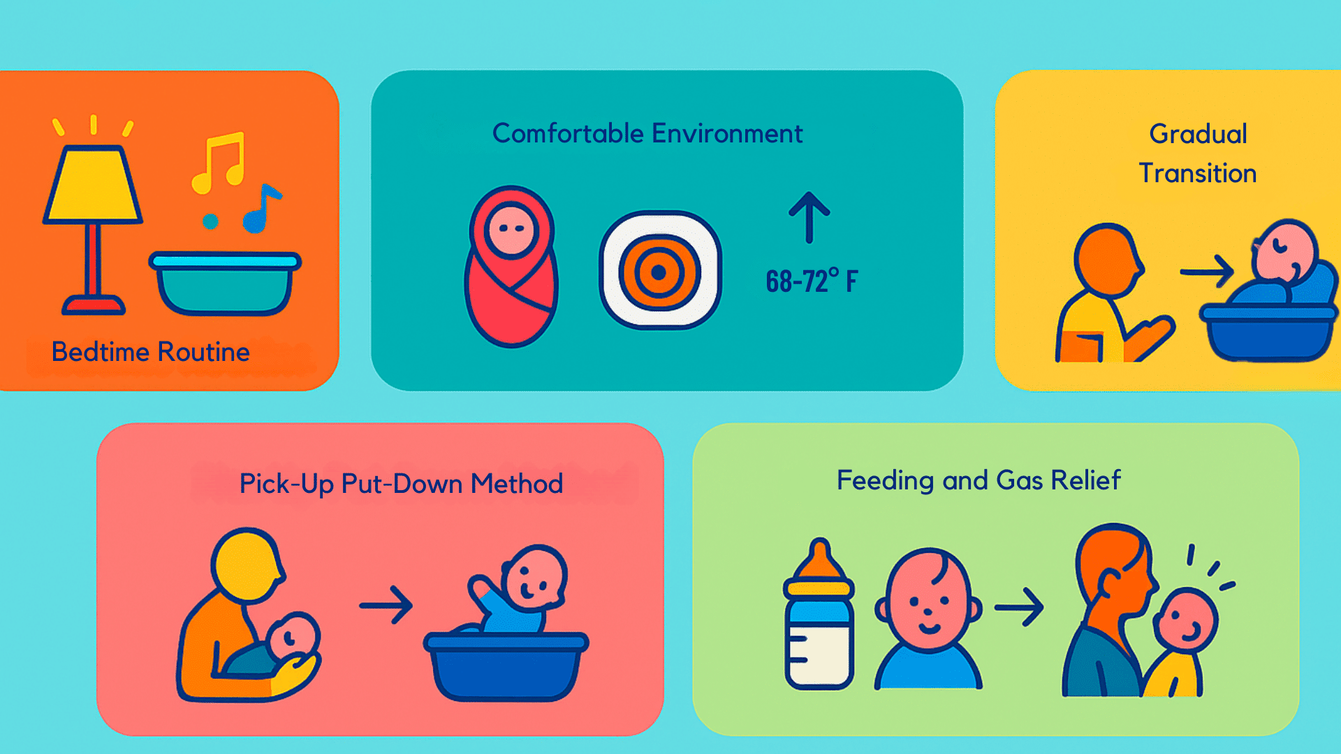 Helpful Ways to Get a Baby to Sleep in a Bassinet