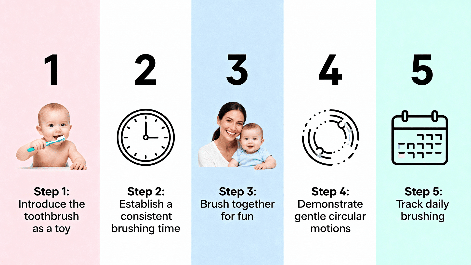 Introducing brushing to a Baby