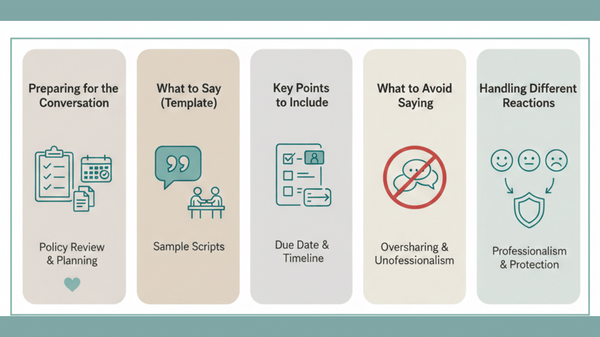 how to tell your boss youre pregnant