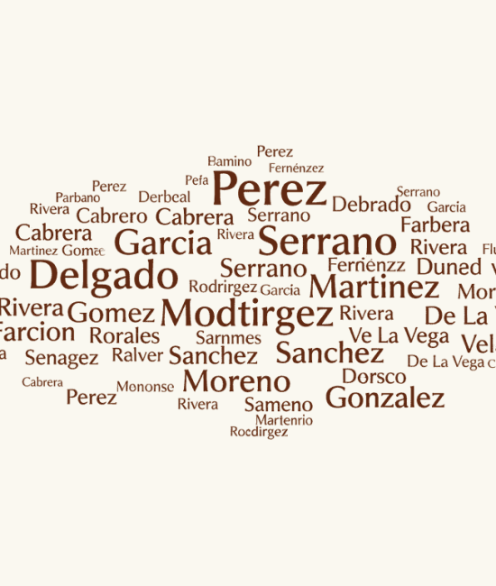 spanish surnames
