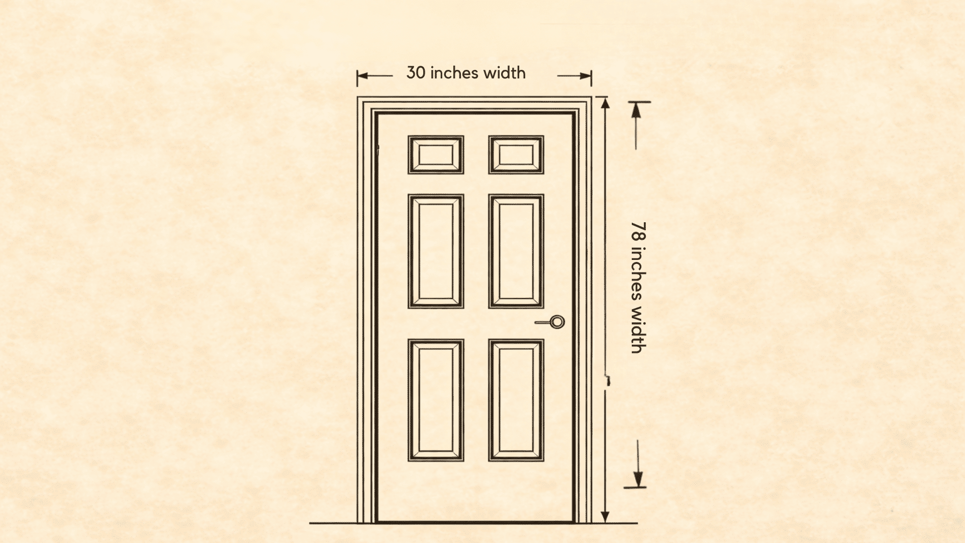 A 6-panel closet door with labeled dimensions 30 inches width and 78 inches height on a parchment-style background