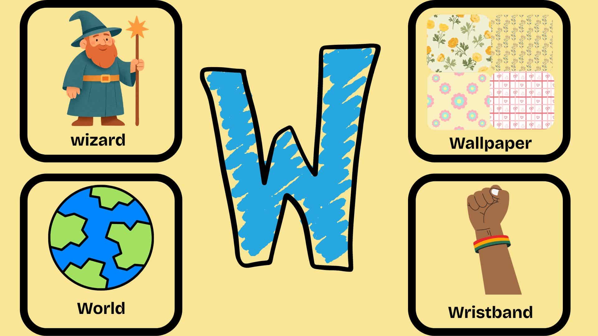 Illustration of W words for kids showing the letter W with pictures of wizard, wallpaper, world, and wristband to help children learn W vocabulary visually.