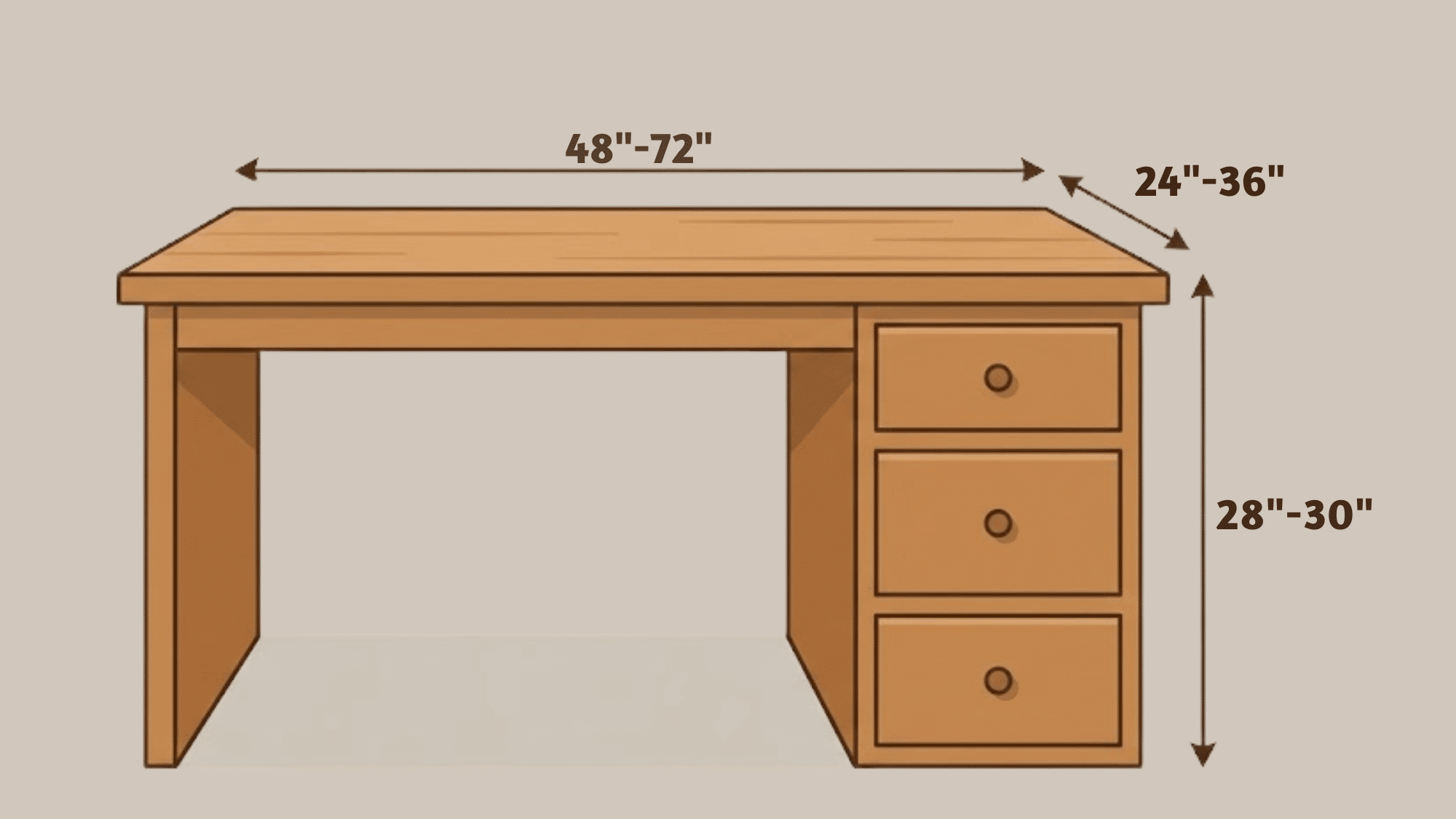 Illustration of a wooden desk with drawers on the right, showing dimensional measurements.