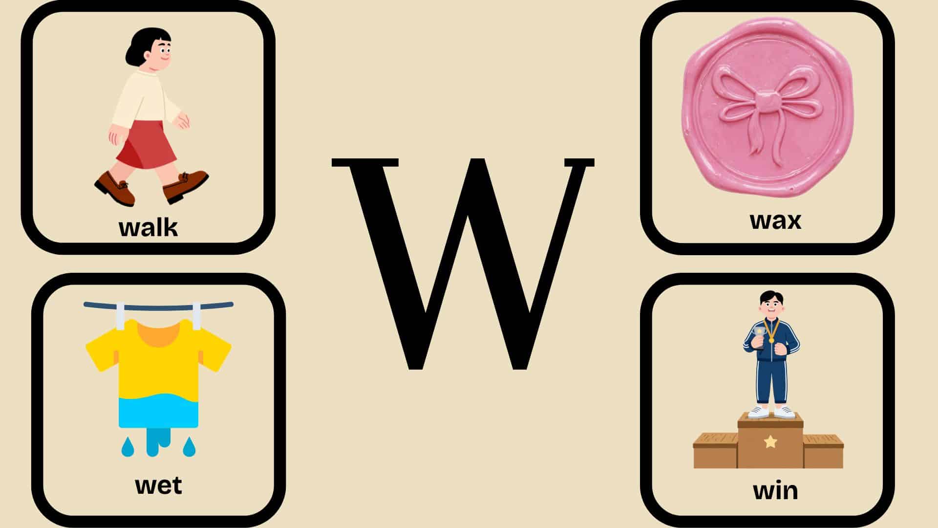 Illustration of kids showing the letter W with pictures for walk, wax, wet clothes, and win to help children learn basic W vocabulary
