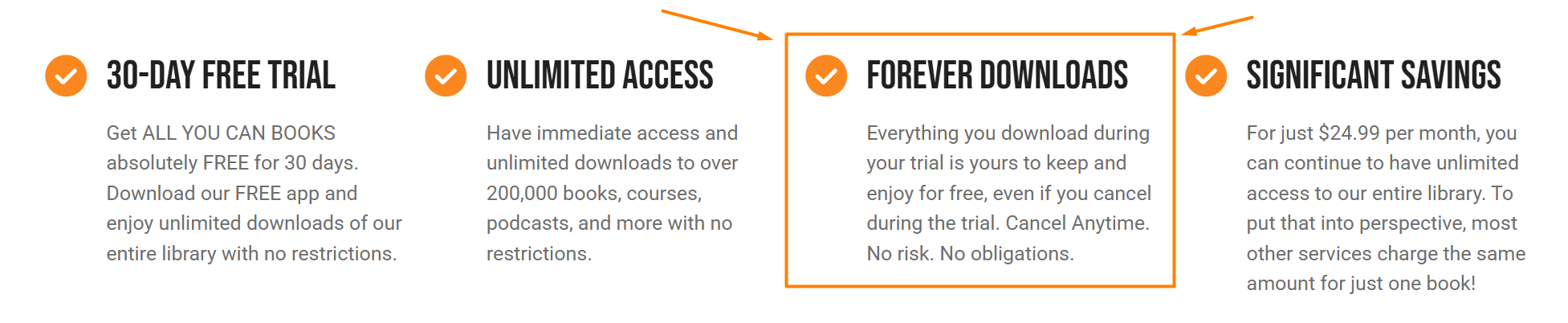 Keep Everything You Download From All You Can Books