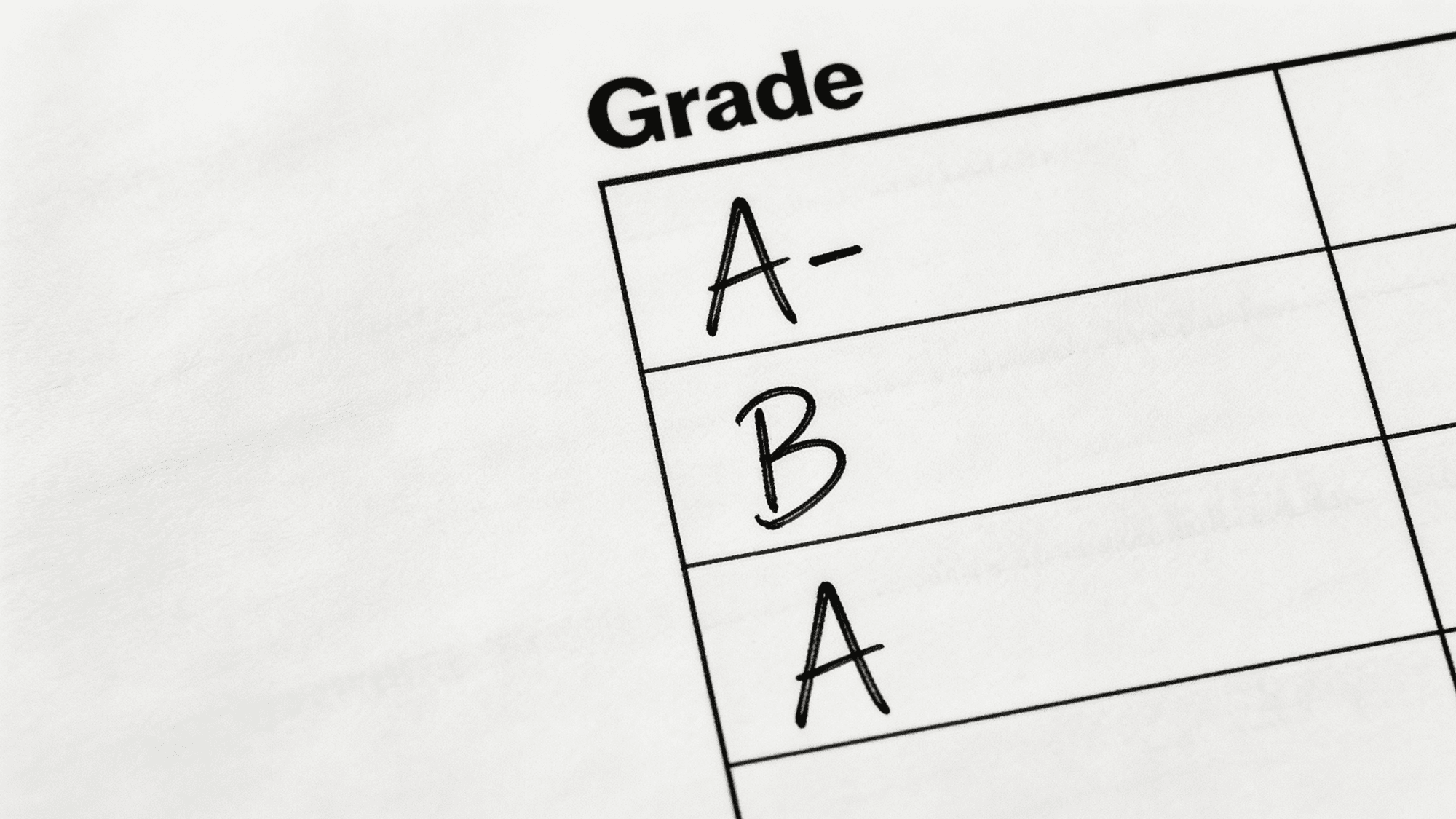 Close-up of report card showing handwritten grades like A and B under grade column.