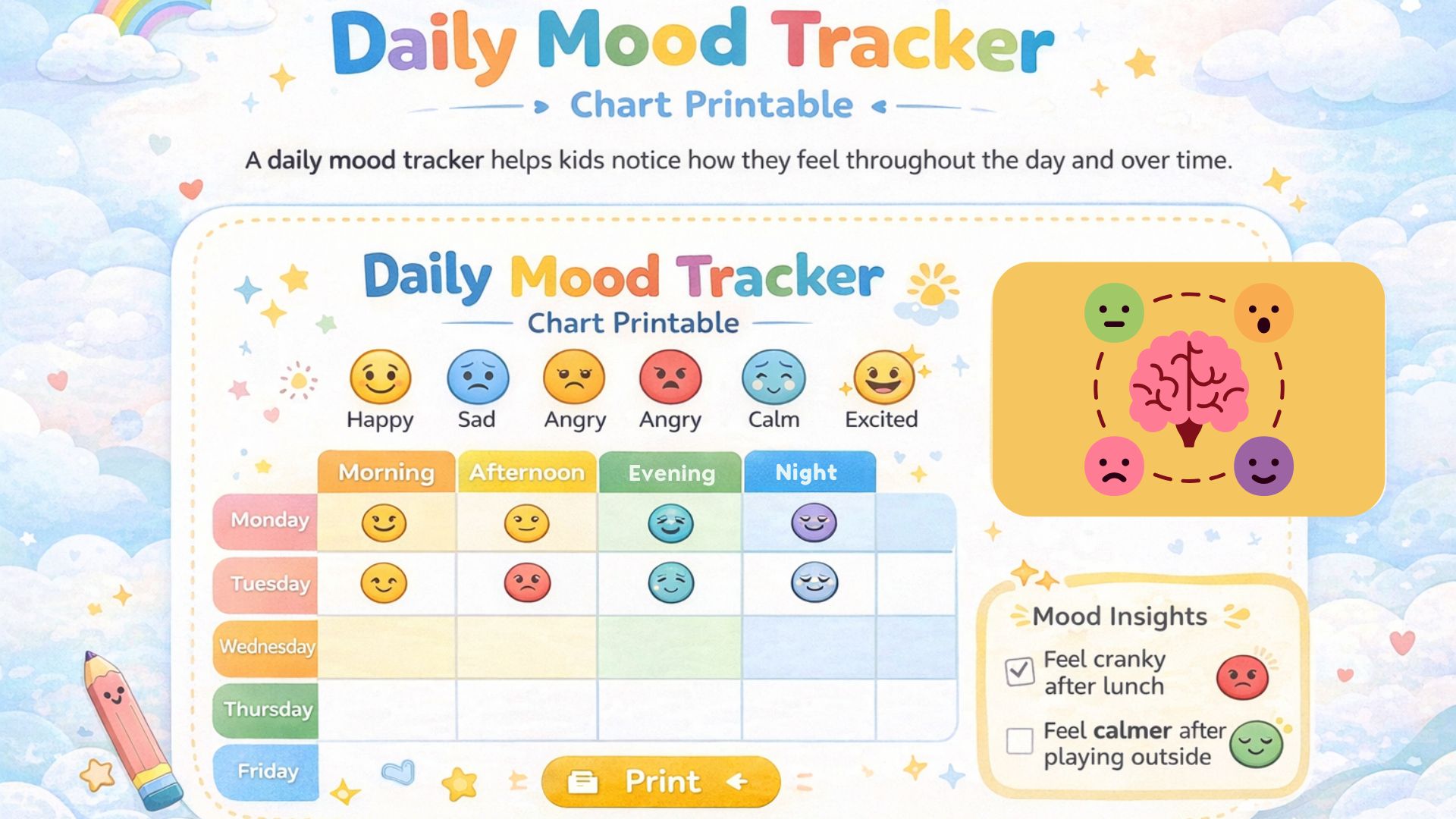 Daily mood tracker chart printable for kids with weekly grid, emojis for morning afternoon evening, and mood insights to track feelings patterns