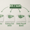 envelope budgeting