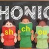 what-is-phonics